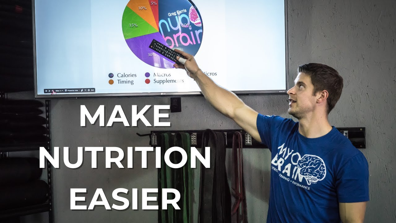 The 10 Best Process-Based Nutrition Goals