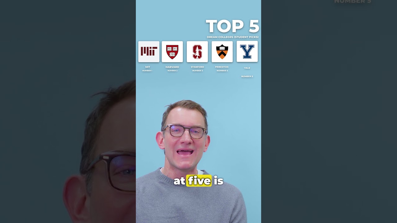 Top 5 Dream Colleges You NEED to Know! 