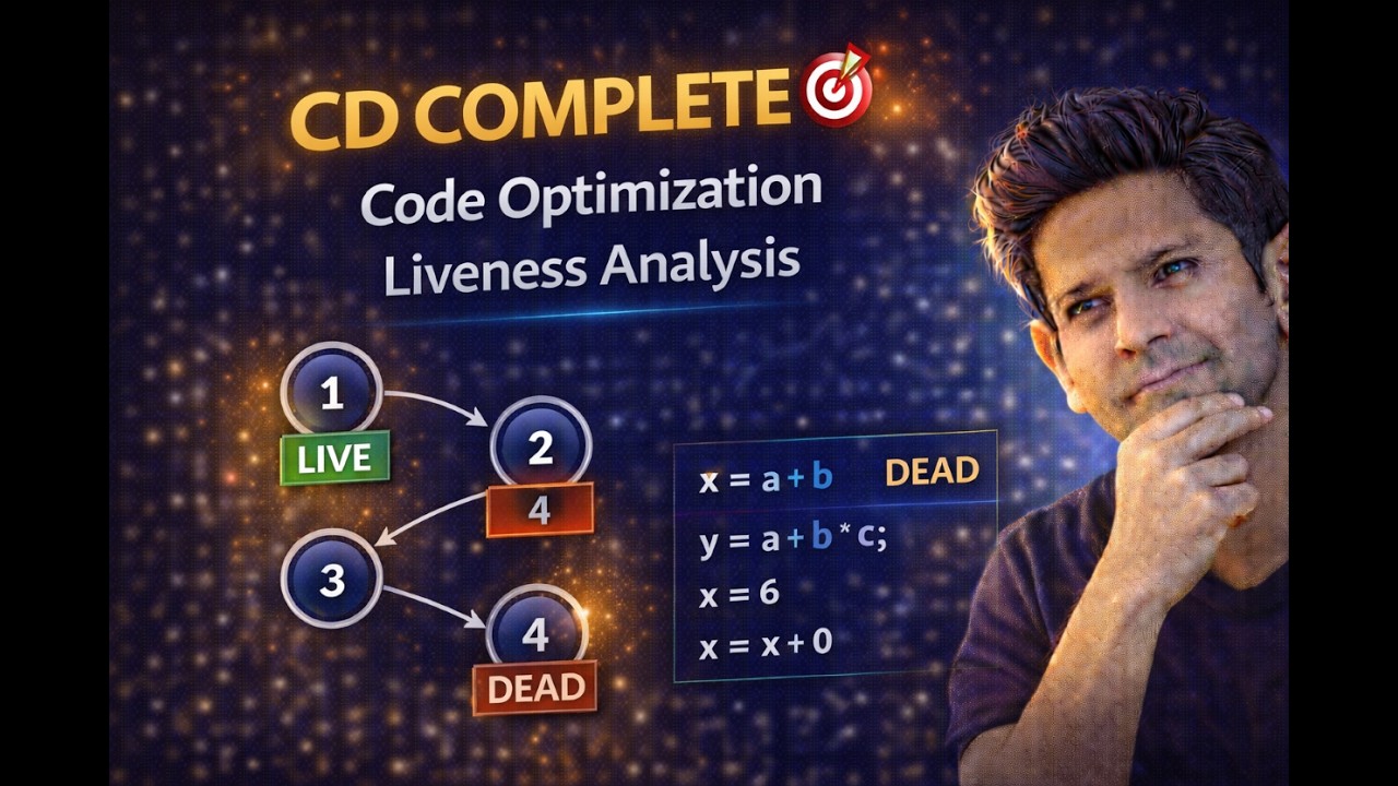 Compiler Design Completed 🎯 | Code Optimization & Liveness Analysis
