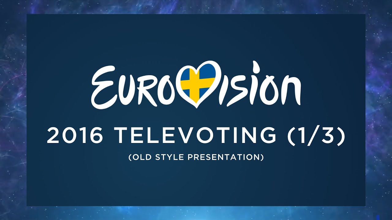 EUROVISION 2016 // FULL TELEVOTING (PT 1/3)