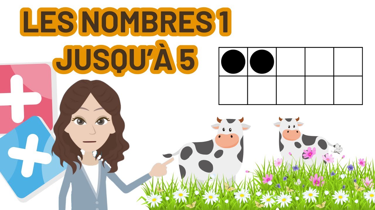 Les Nombres 1 jusqu’à 5