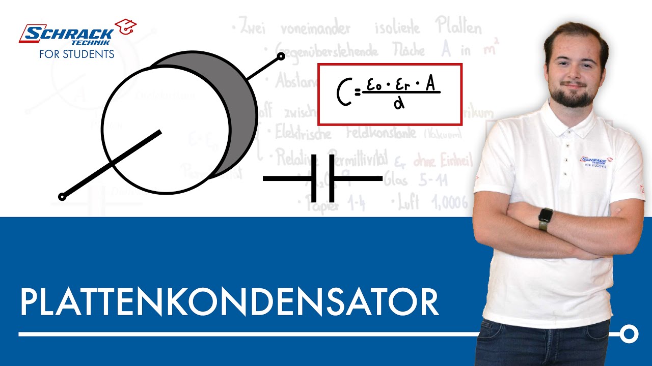 Wie berechnet man die Kapazität eines Plattenkondensators?