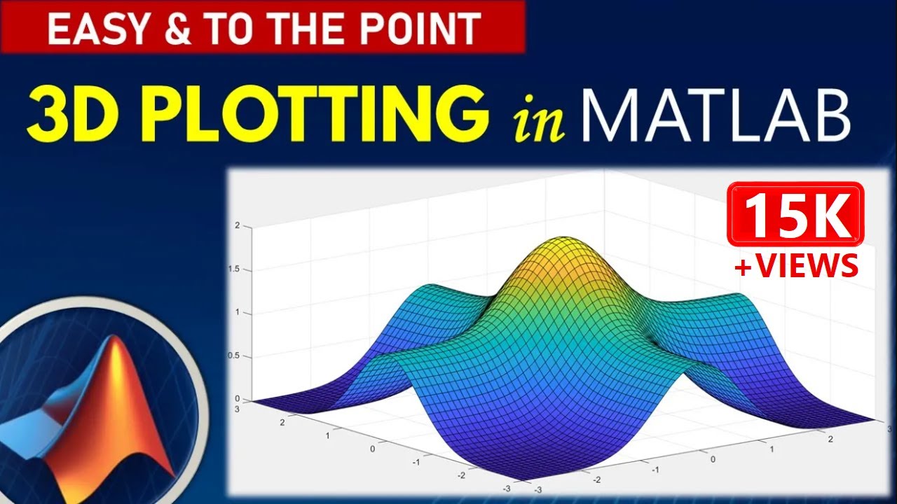Как построить 3D-график в Matlab с примером