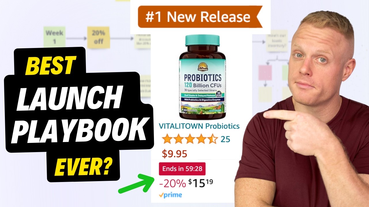 Complete Amazon FBA Product Launch Strategy &ndash; Step by Step Playbook