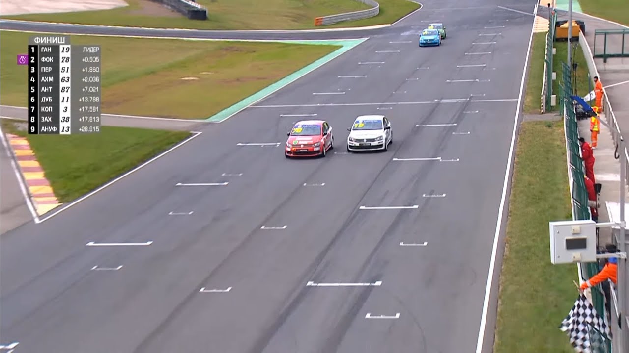 RCRS (Junior 1600) 2020. Race 2 NRing Circuit. Last Laps Battle for Win