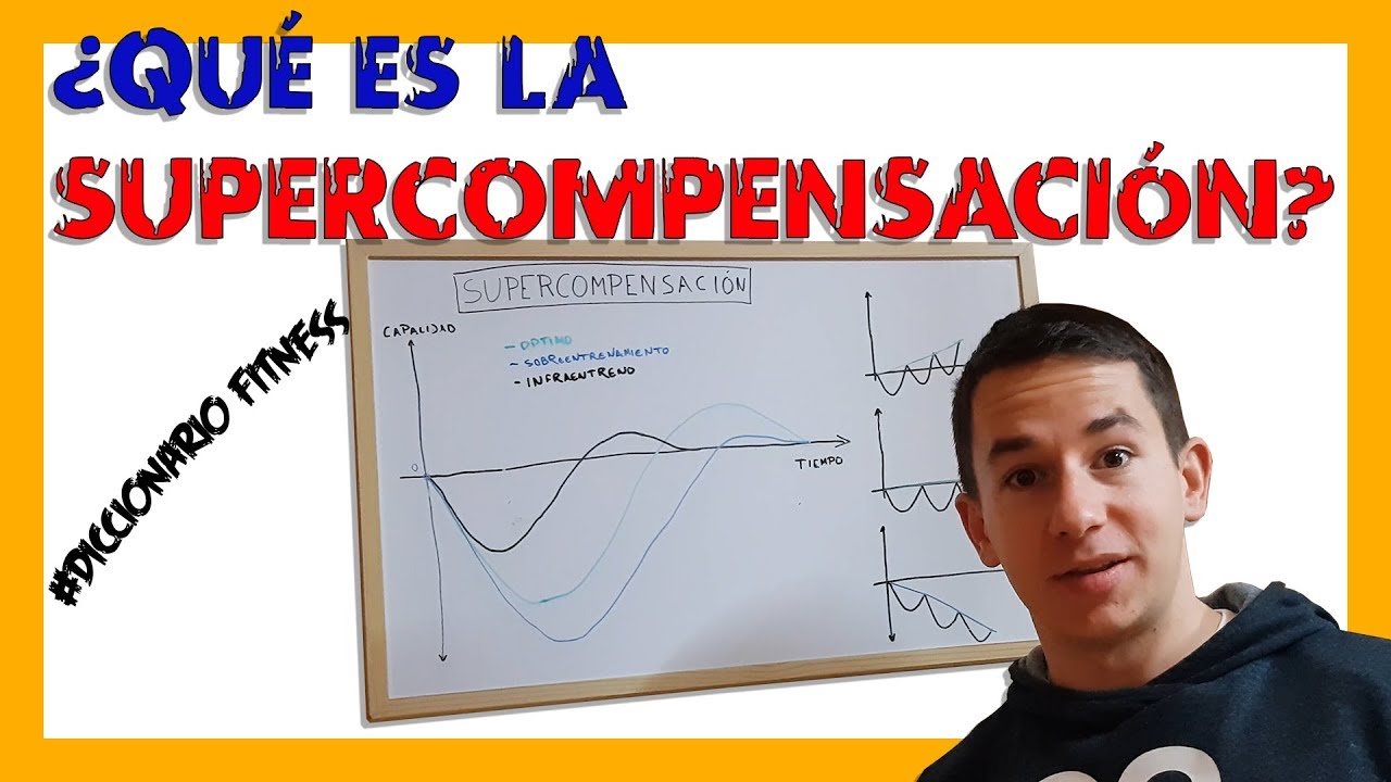 QUE ES LA SUPERCOMPENSACION 🏋💪🔥👍 EL OBJETIVO DEL ENTRENAMIENTO