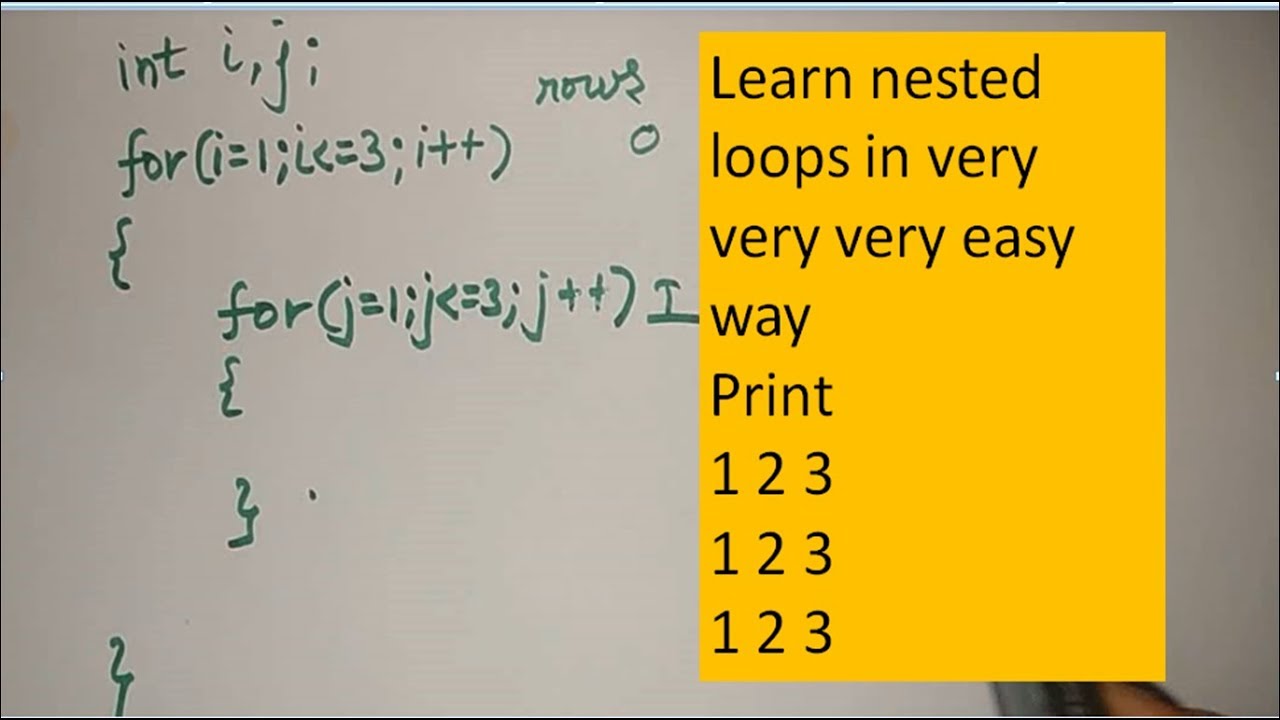 nested loops in c