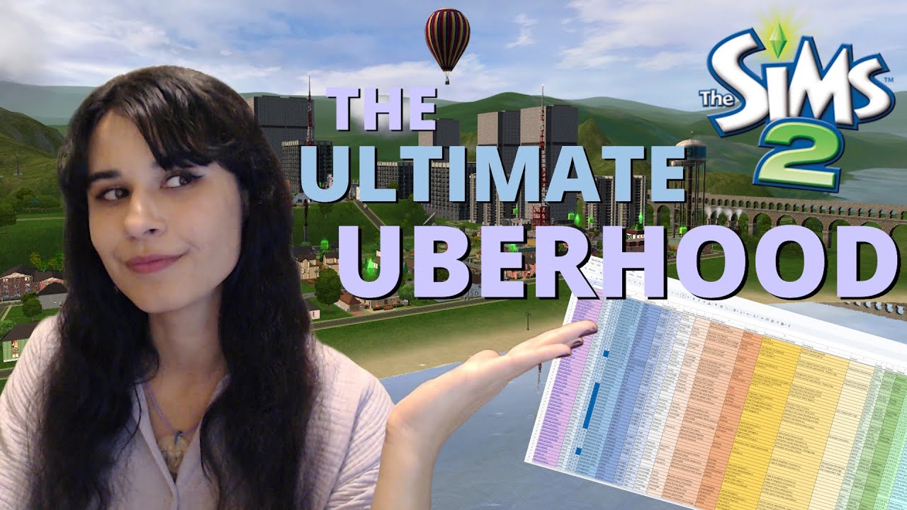 Как я играю в Uberhood из ВСЕХ ГОТОВЫХ СЕМЕЙ по очереди в The Sims 2 (Ultimatehood, часть 1)