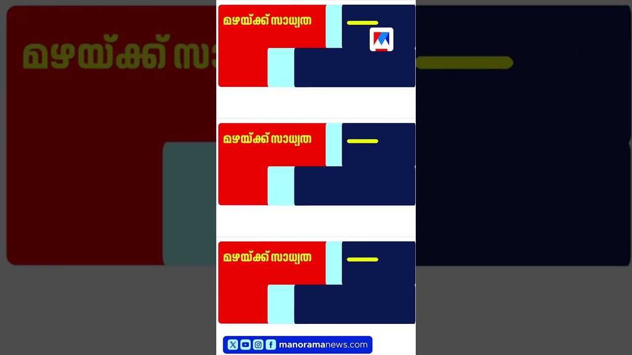 ഇന്നു മുതൽ സംസ്ഥാനത്ത് മഴയ്ക്ക് സാധ്യത  #KeralaWeather #KeralaRain #WeatherForecast #RainAlert