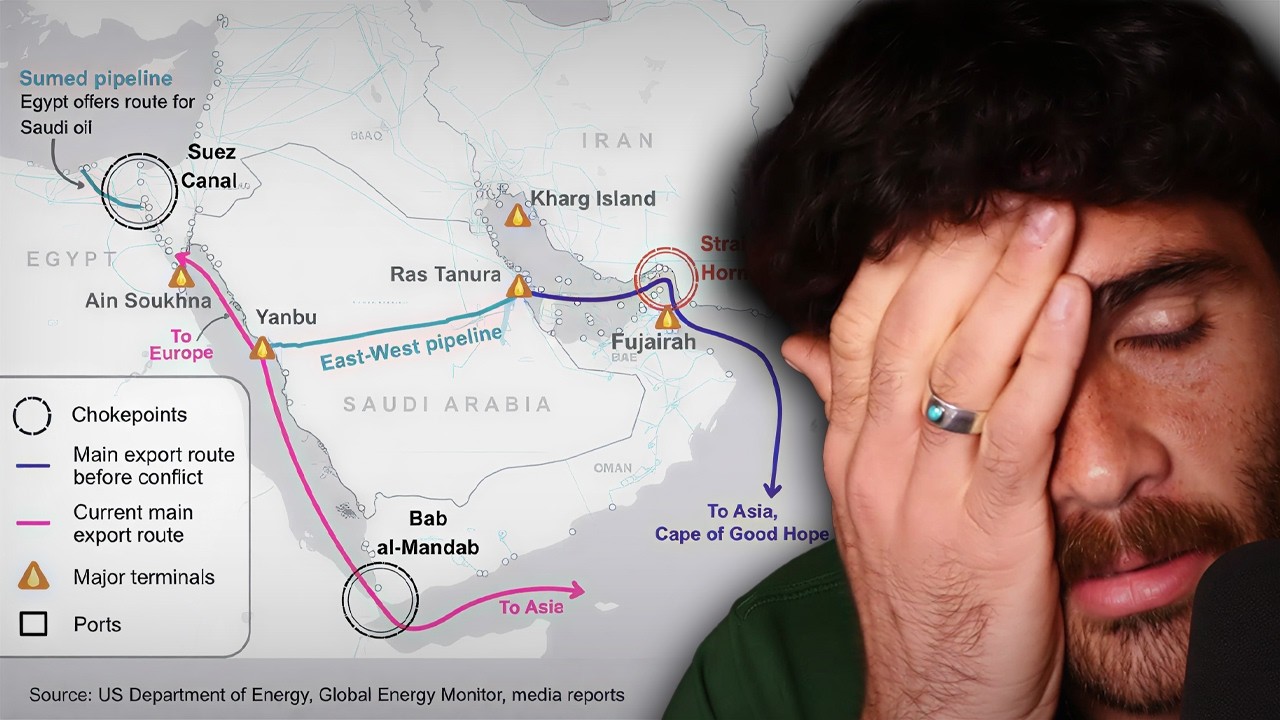 Is Global Energy Supply About to Collapse?