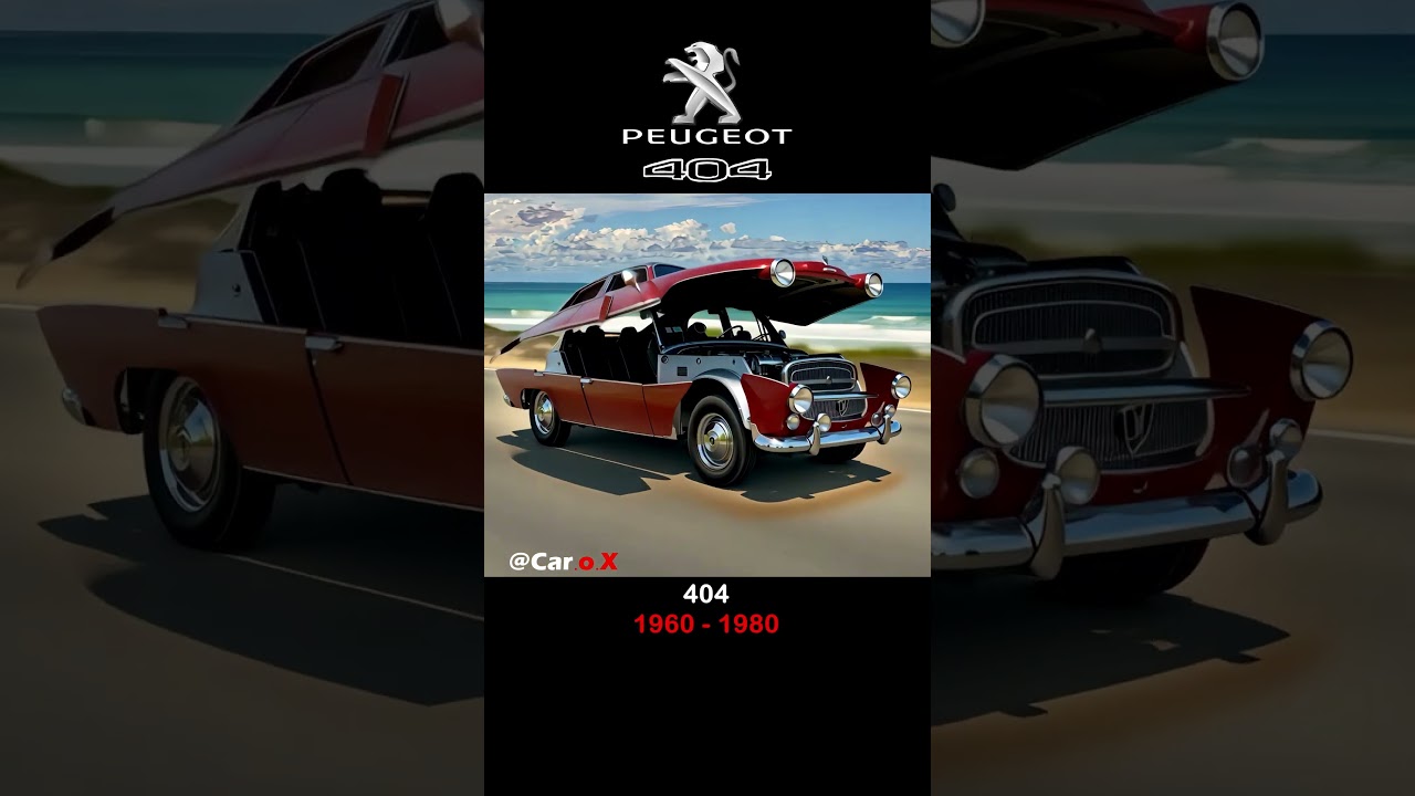 PEUGEOT Family Car Evolution &ndash; From (1911&ndash;Present)
