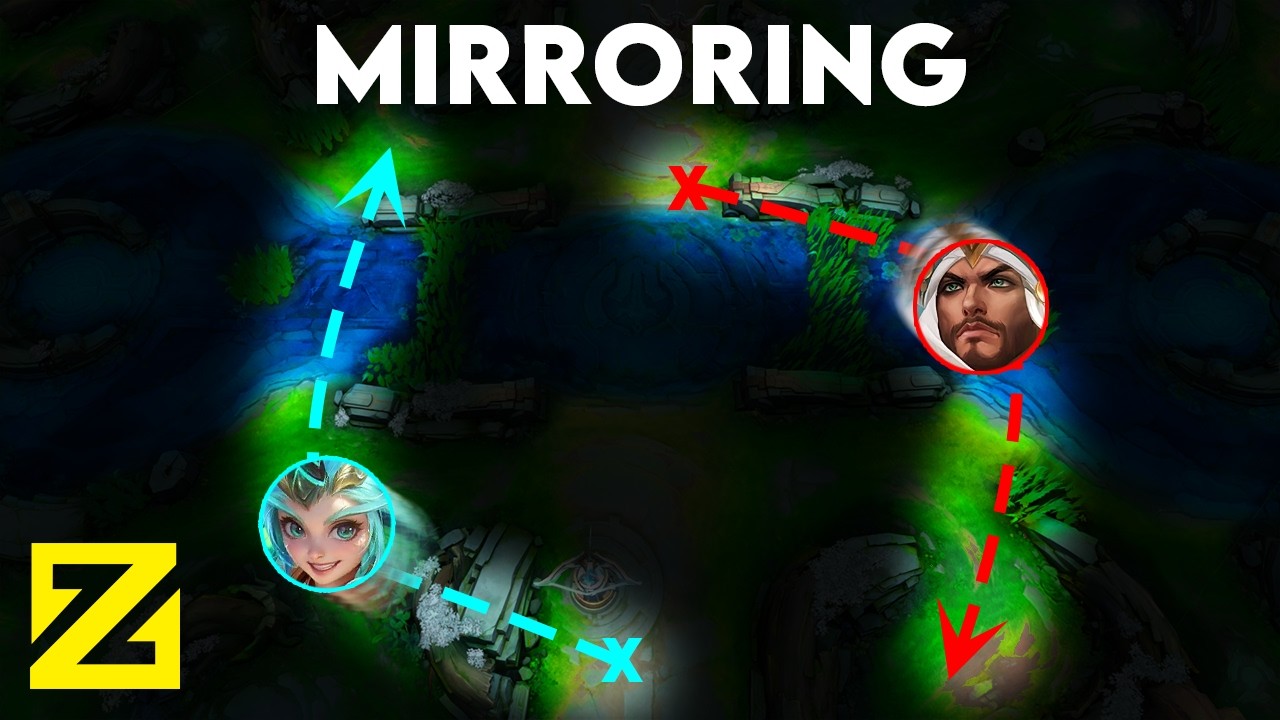 How to Roam Macro Like Immortal Players