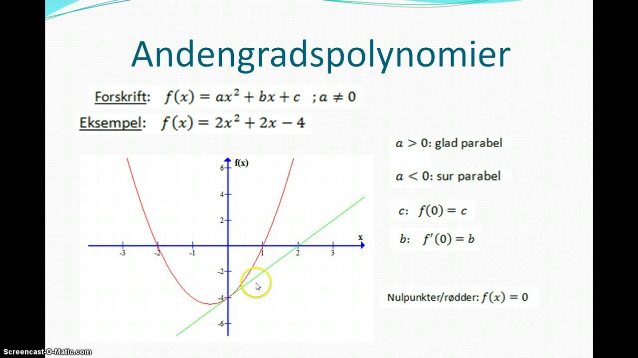 Andengradspolynomier og andengradsligninger