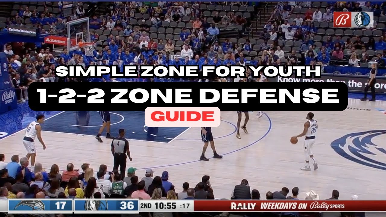 1-2-2 Zone Defense