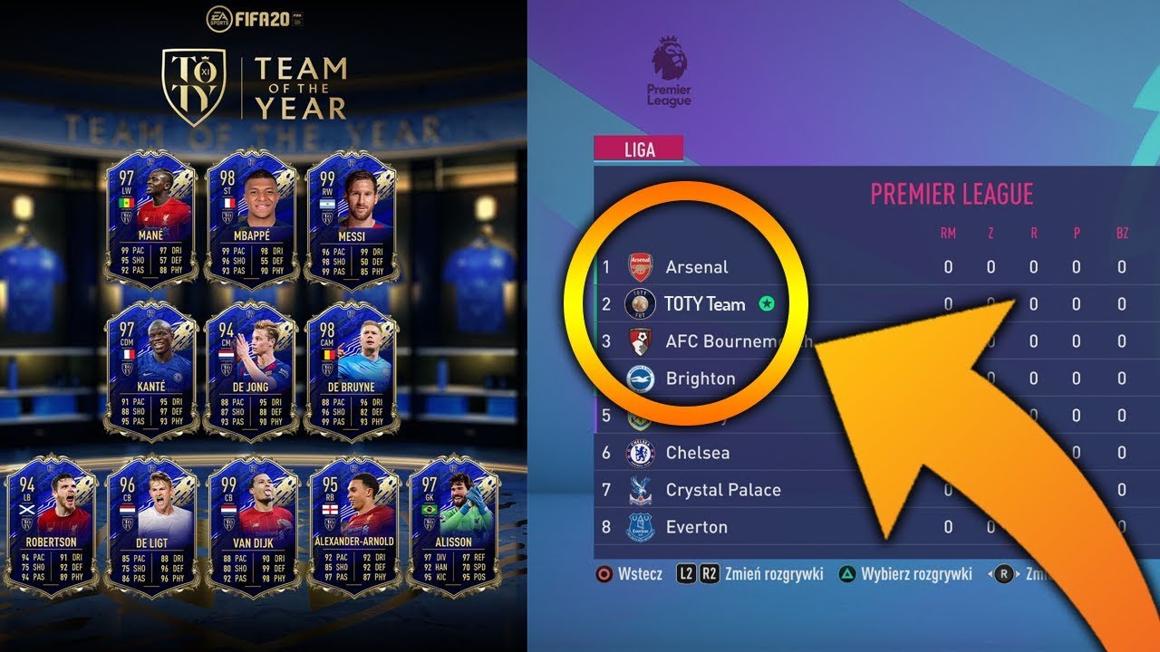 Jak poradzi sobie DRUŻYNA TOTY w TRYBIE KARIERY! FIFA 20 EKSPERYMENT
