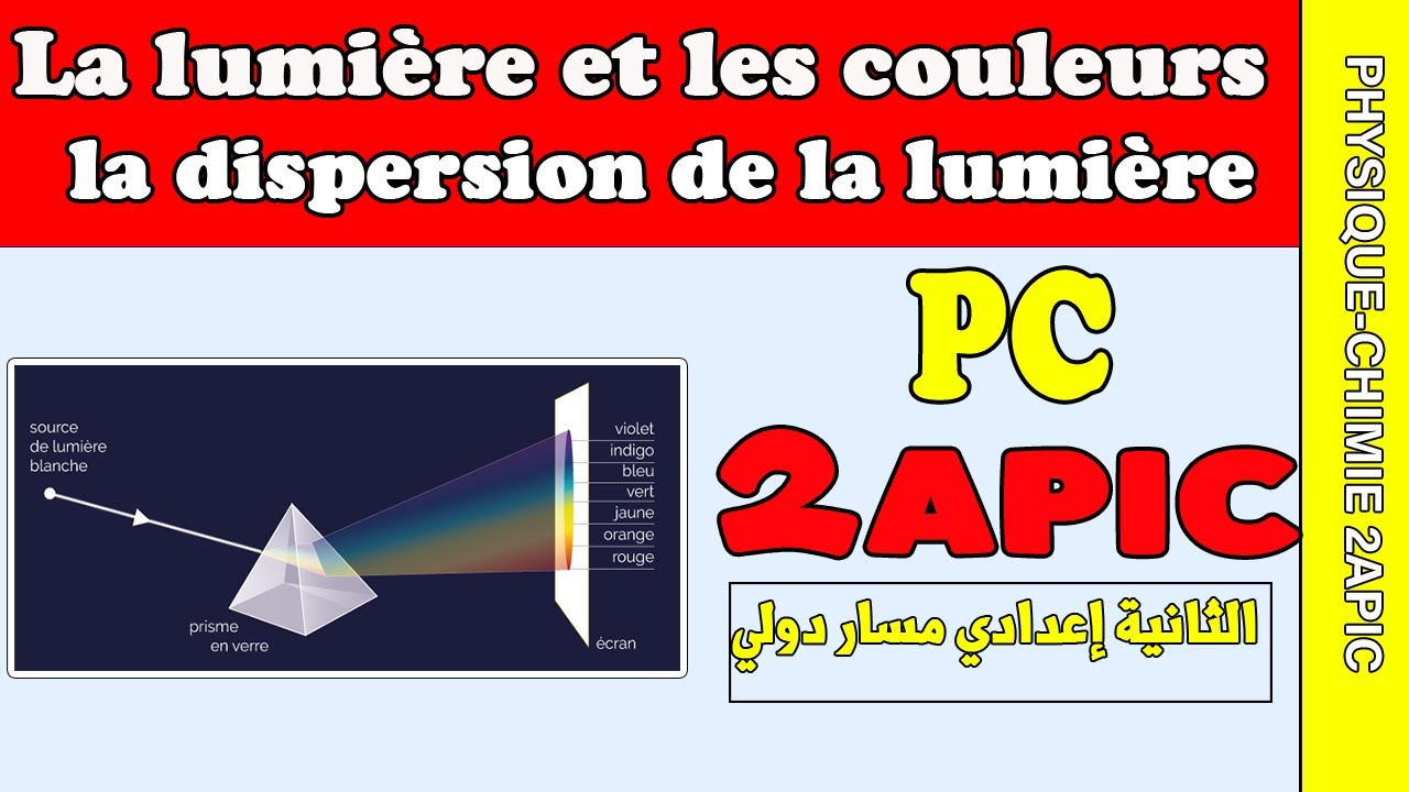 la dispersion de la lumière 2 année collège | physique chimie 2année collège