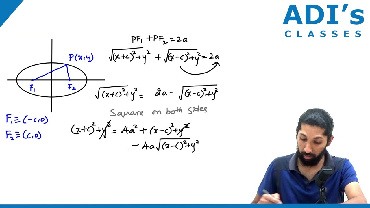 Equation of Ellipse | Conic Sections | CBSE & PUC | 11th Math - ADIs Classes |