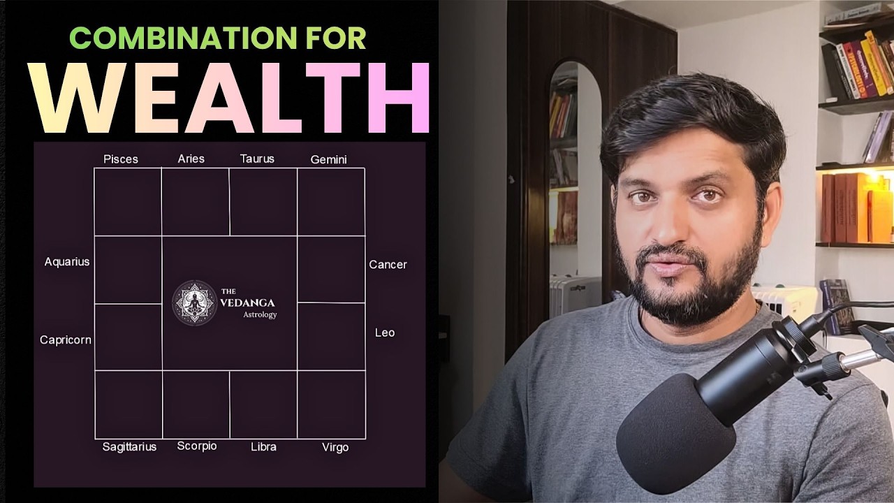 How to Identify Wealth Yoga in Your Birth Chart | Dhana Yoga Explained | Vedic Astrology