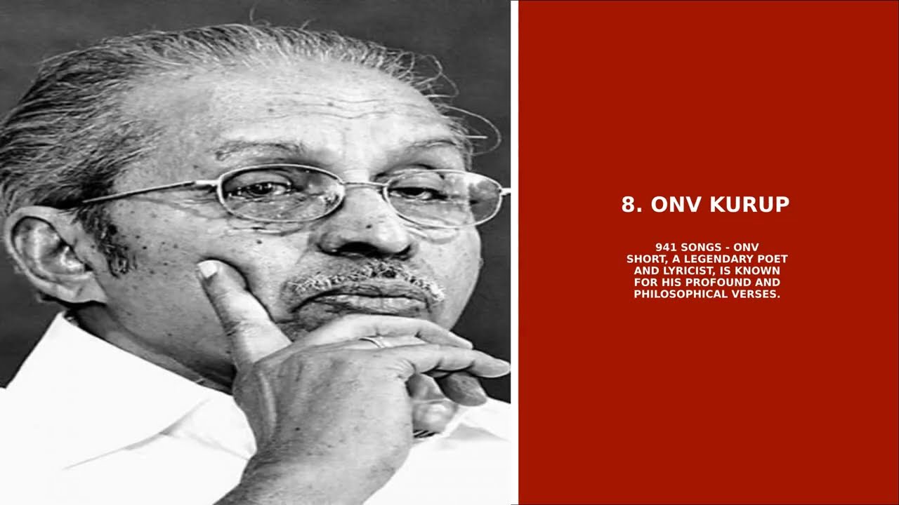 Lyrical Legends: The Top 10 Malayalam Lyricists by Song Count