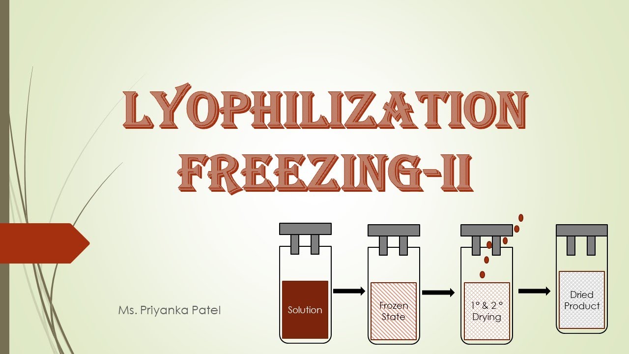 Lyophilization- Freezing Part II