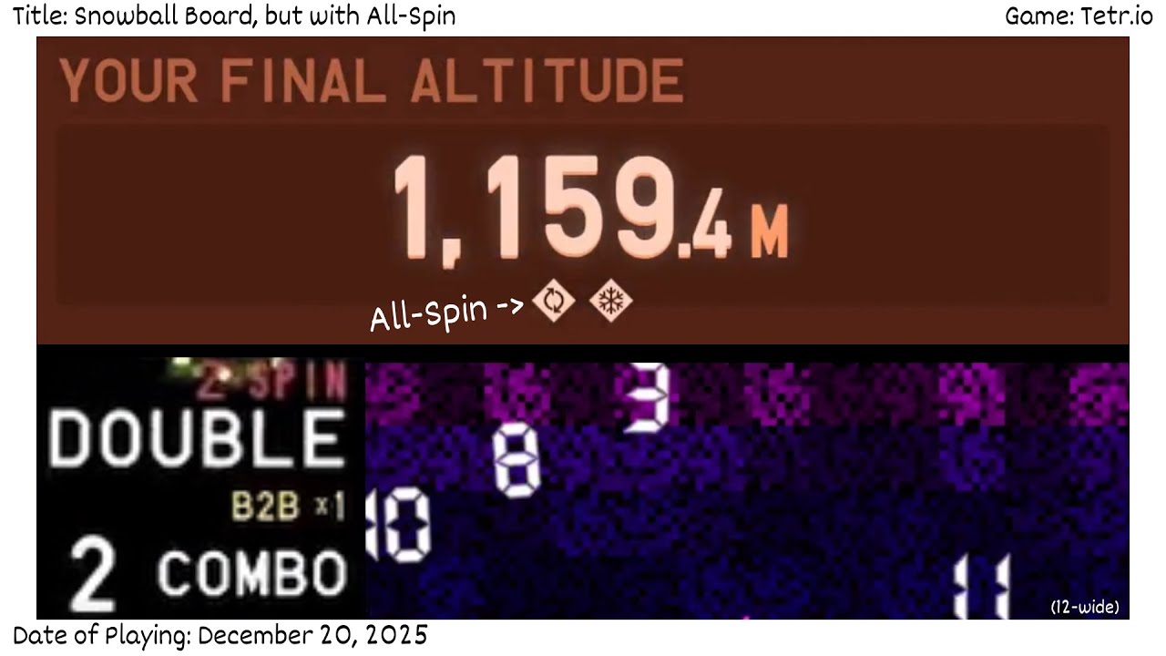 [Tetr.io] Snowball Board, but with All-Spin