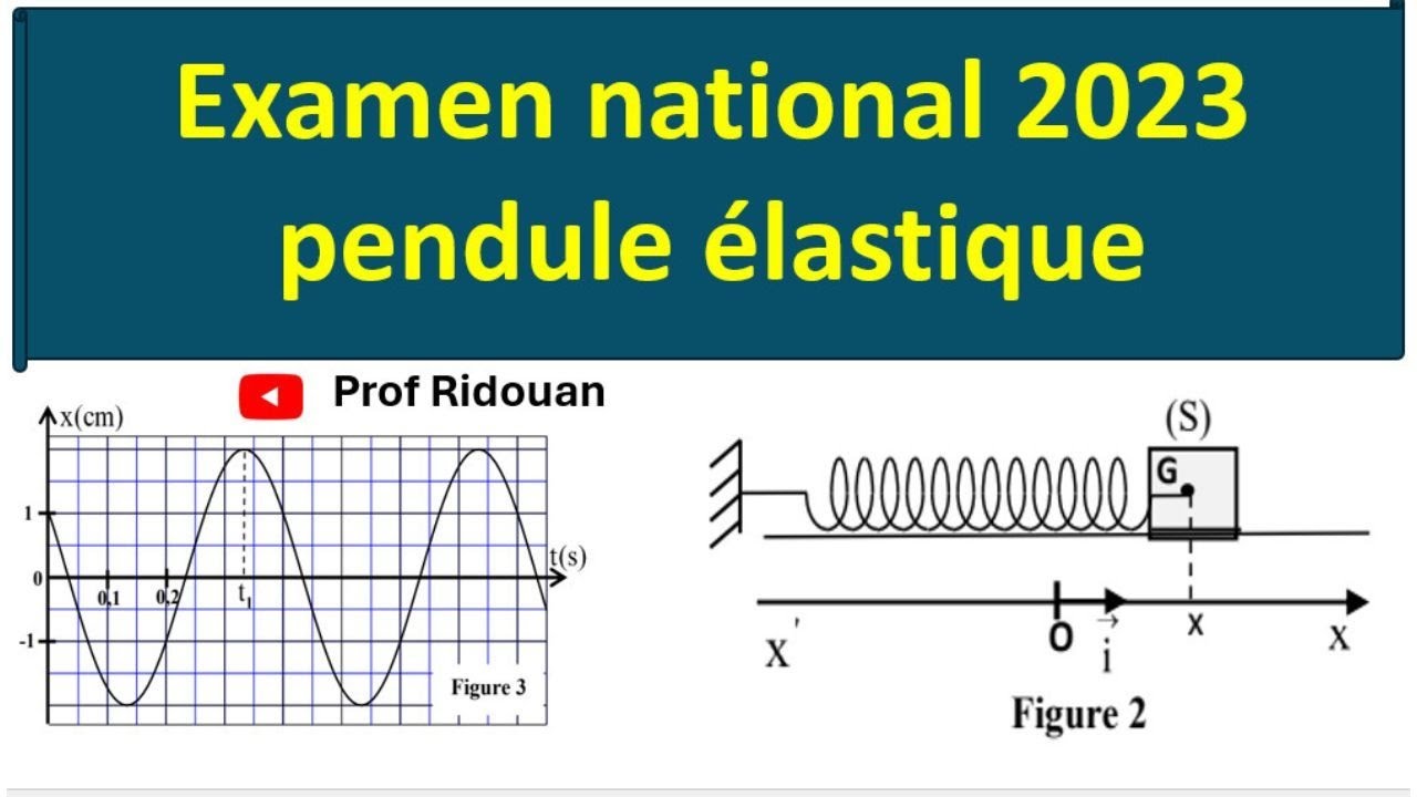 correction de l'examen national rattrapage 2023 partie pendule élastique