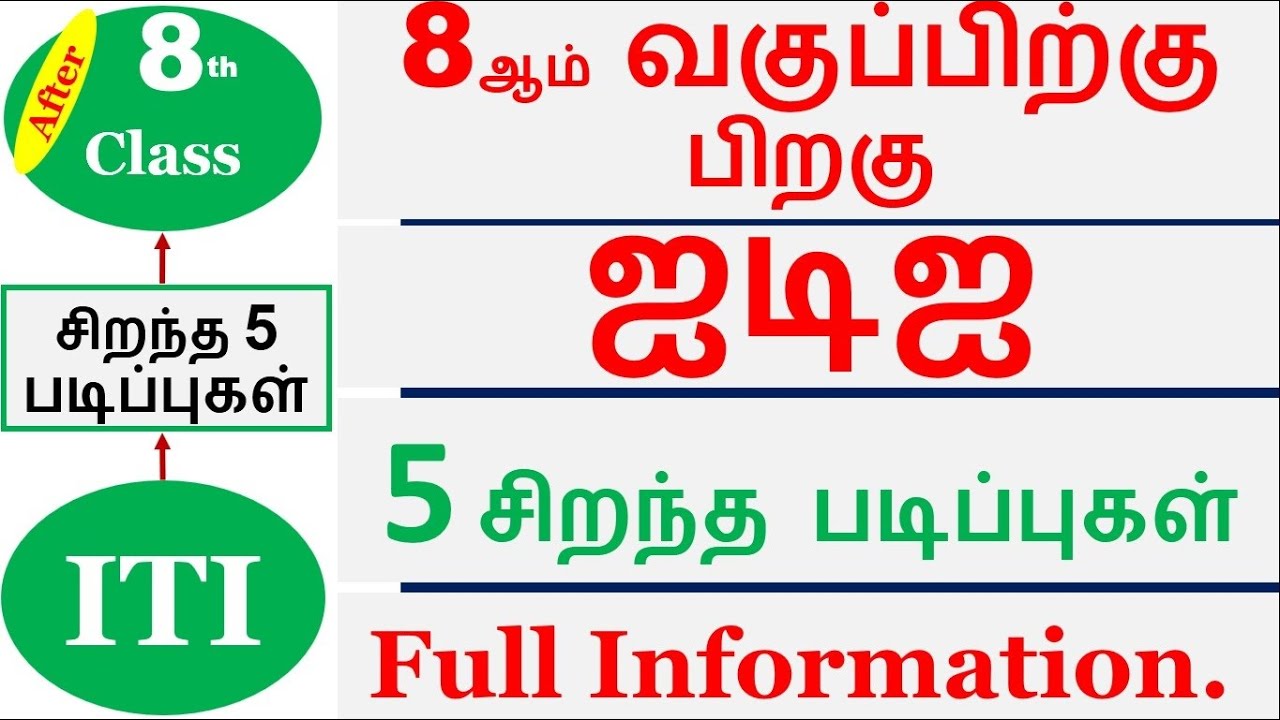 8-ஆம் வகுப்பிற்கு பிறகு 5 சிறந்த ஐடிஐ படிப்புகள்