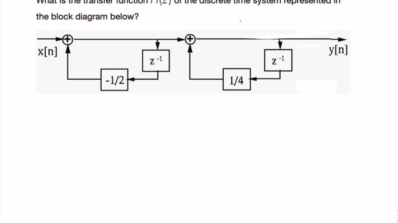 Example: transfer function from block diagram