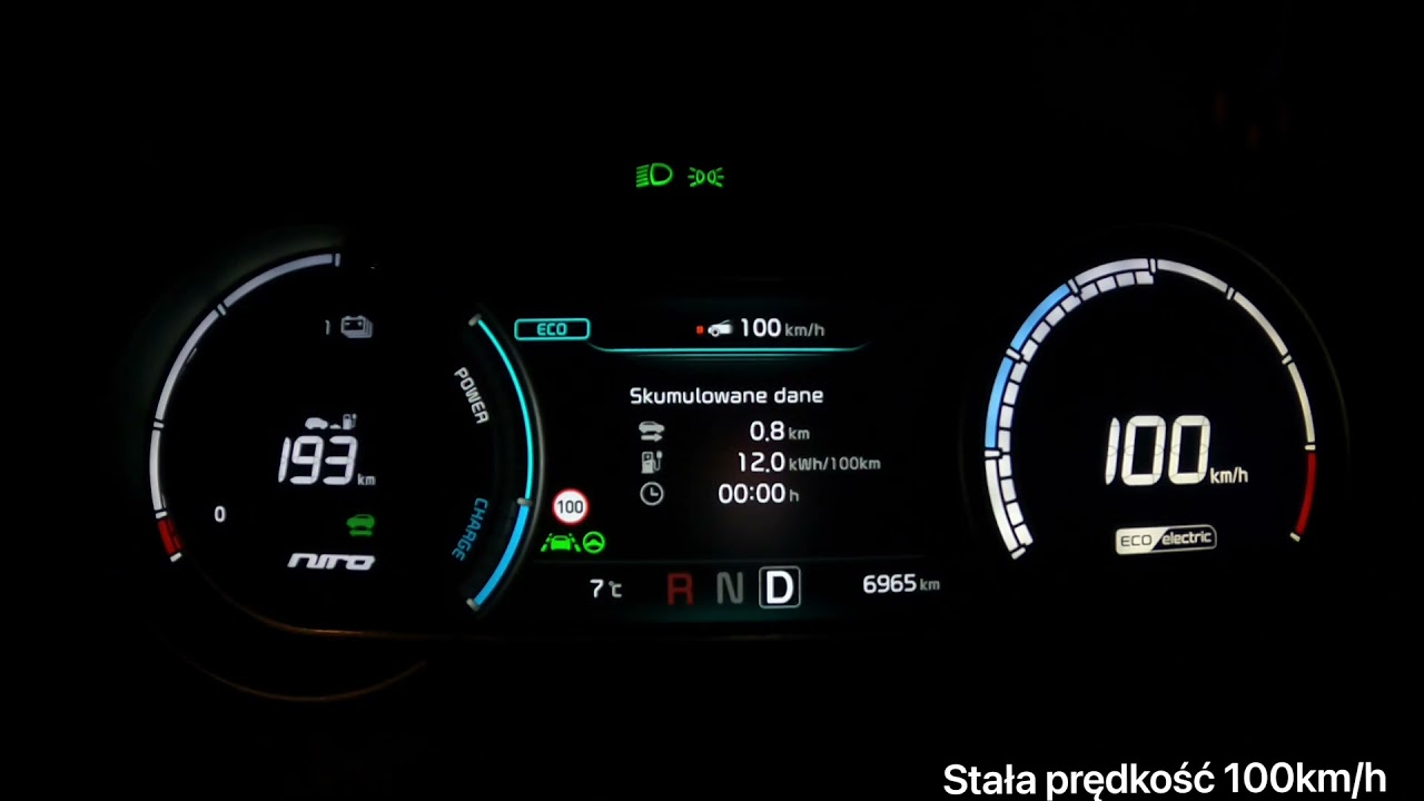 Faktyczne zużycie energii w Kia ENiro MY2022 [64kWh 204KM]