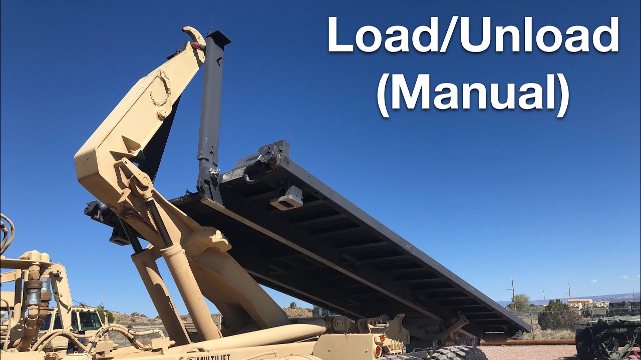Load/Unload( Manual Mode)