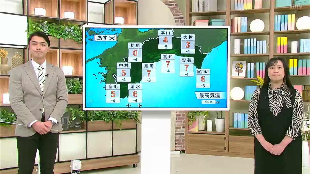 高知の天気　22日　寒さ続く　高知市でも氷点下の朝に　山岸拓気象予報士が解説