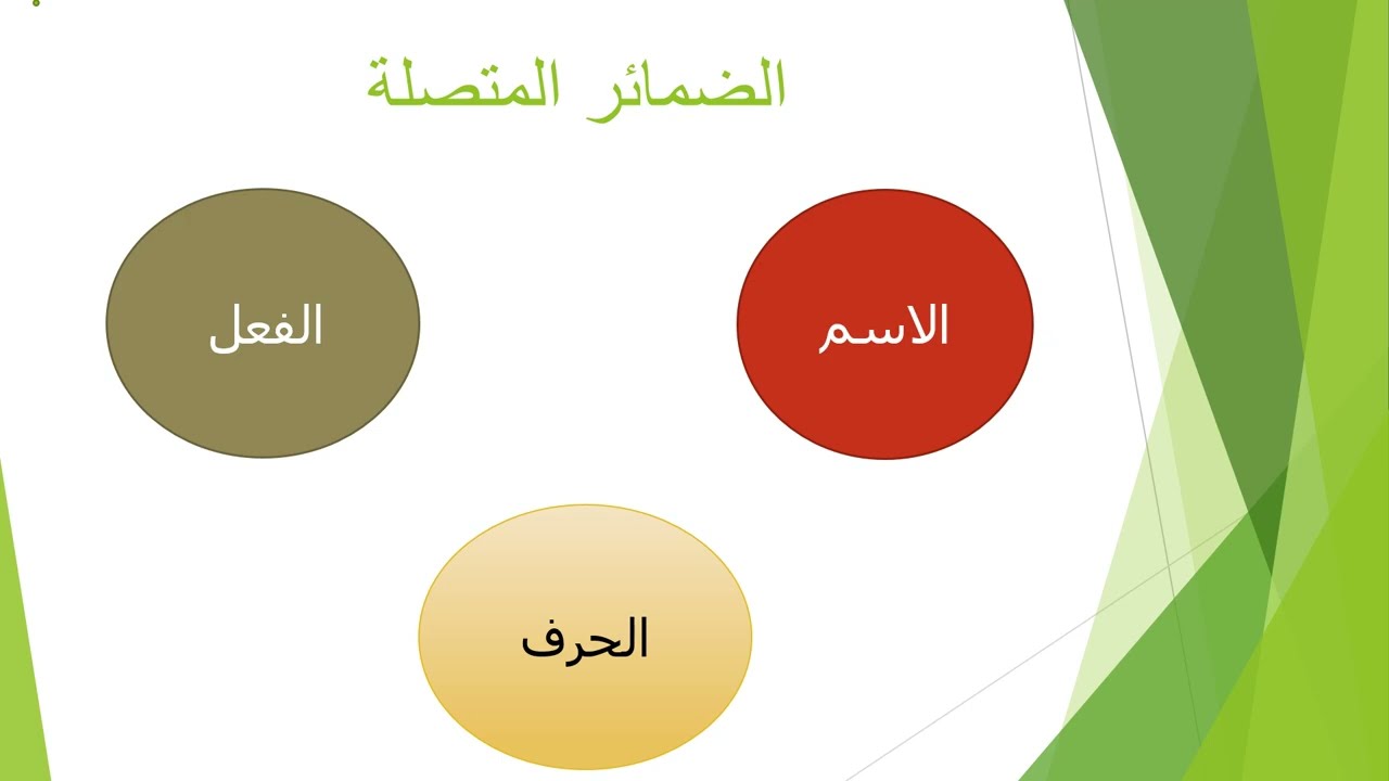 الالضمائر المتصلة 2