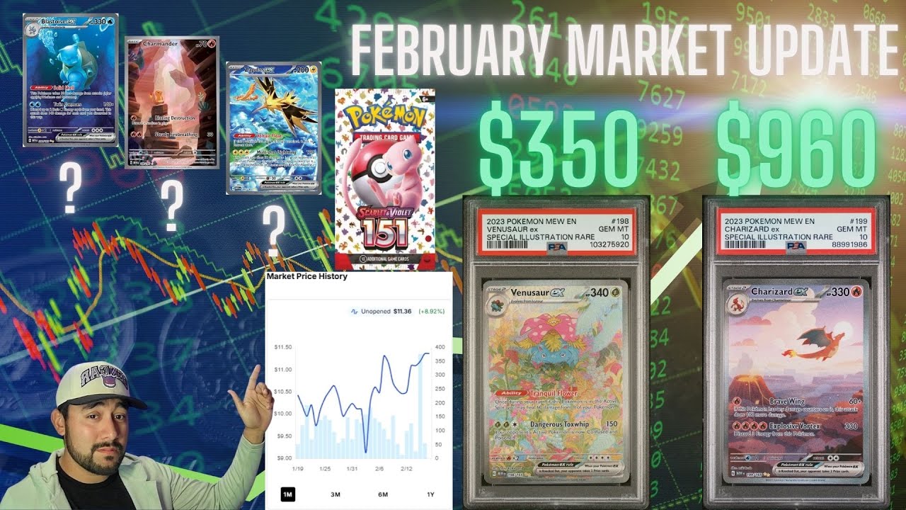 Pokemon 151 PSA 10's Reach New All Time Highs! Lowest Gem Rates In The Era?!