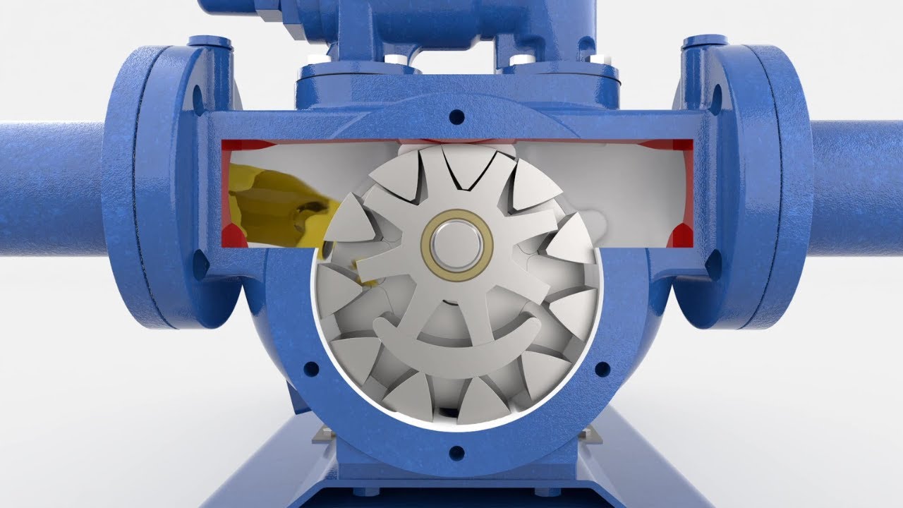 Varisco Internal Gear Pumps