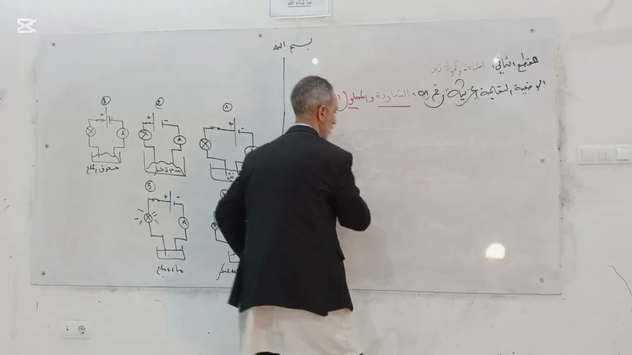 الشاردة و المحلول الشاردي للسنة الرابعة متوسط كل التوفيق والسداد ان شاء الله.