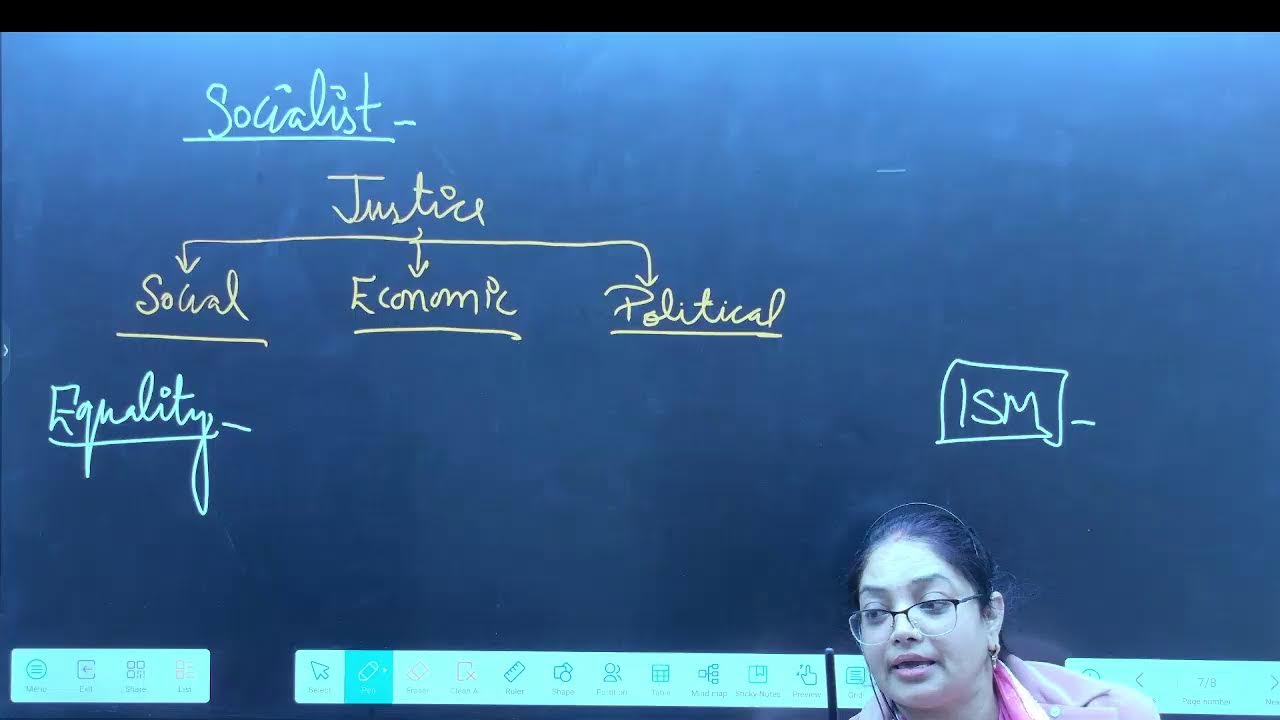 UPSC CRASH COURSE 2026 (PREAMBLE / UNION AND ITS TERRITORY) BY KIRAN BALA MAM