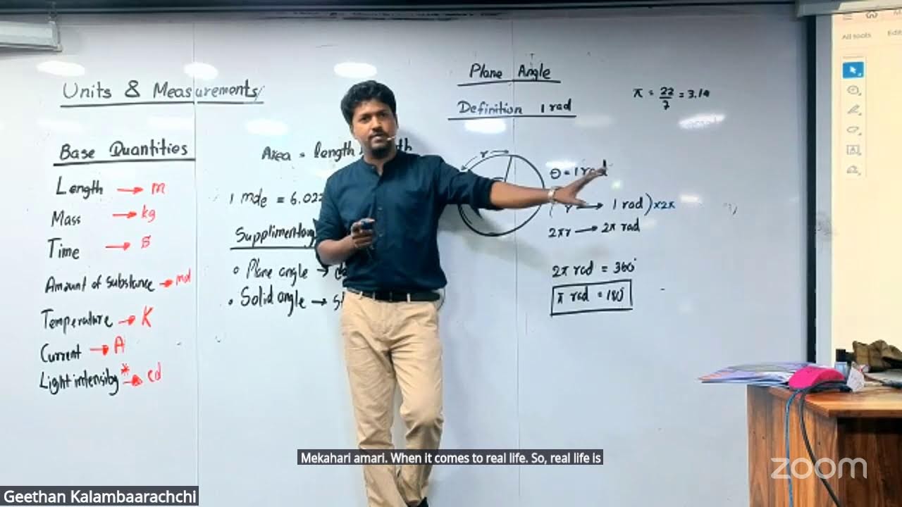 2028 AL - Day 01 (Introductory Session)