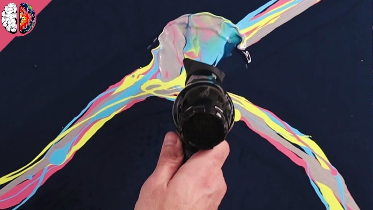 Contrast is the key to a good Dutch Pour!