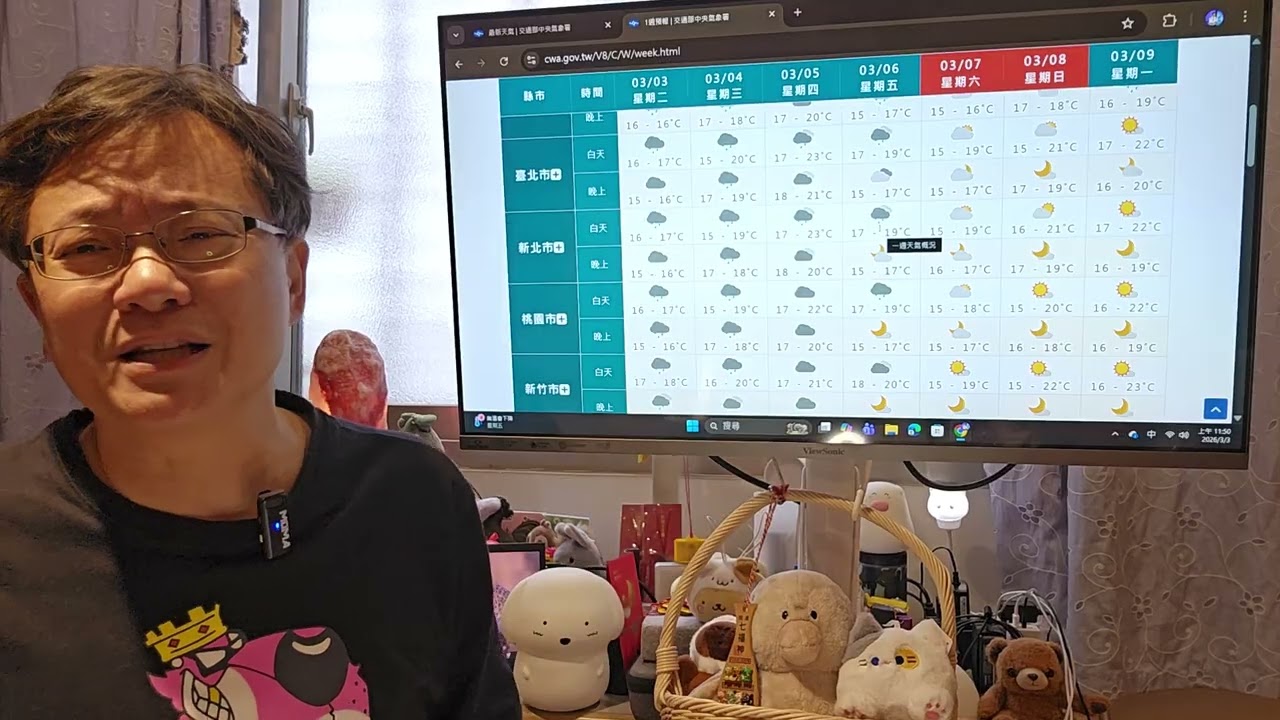 〔戴老師報天氣〕2026.3.3.天氣分析。