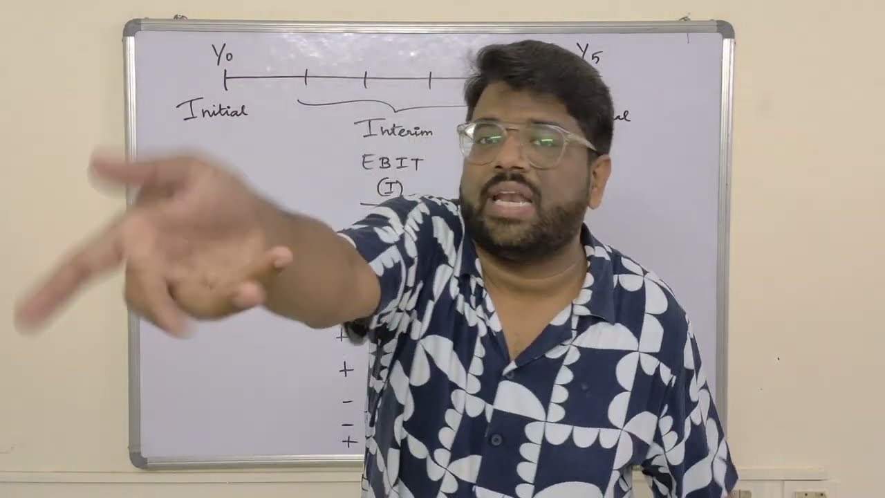 CFAT calculation - Summary