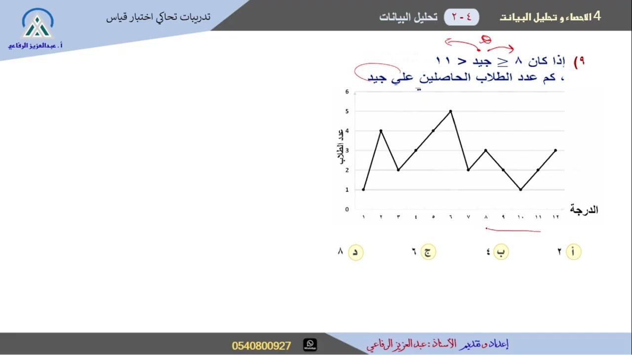 الاحصاء وتحليل البيانات