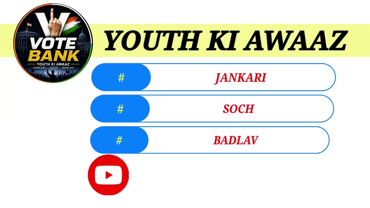 Channel intro , Vote Bank {Youth Ki Awaaz} #first