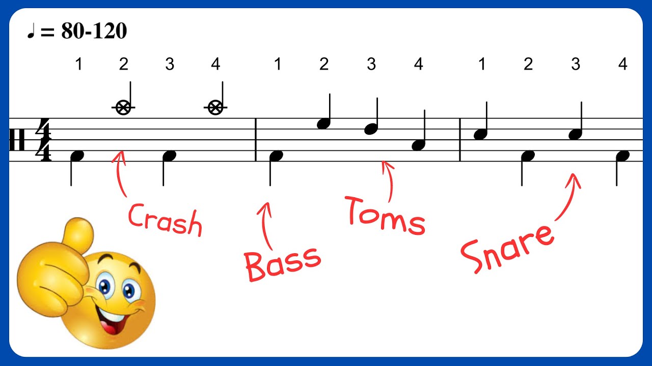 Learn The Drum Notes – 8 Easy Exercises For Beginners 🥁