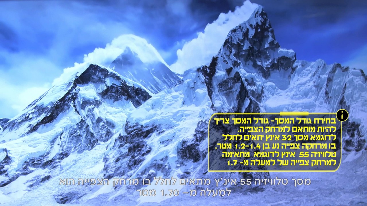 מדריך קניית טלויזיה מחסני חשמל