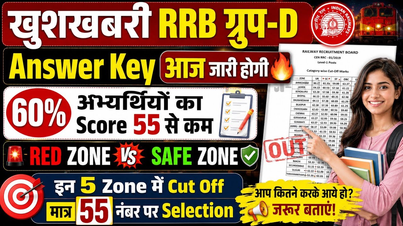 RRB Group-D 22195 Answer Key Out🔥 | RRB GROUP-D Cut Off 2026 | When will the RRB Group-D Answer K...