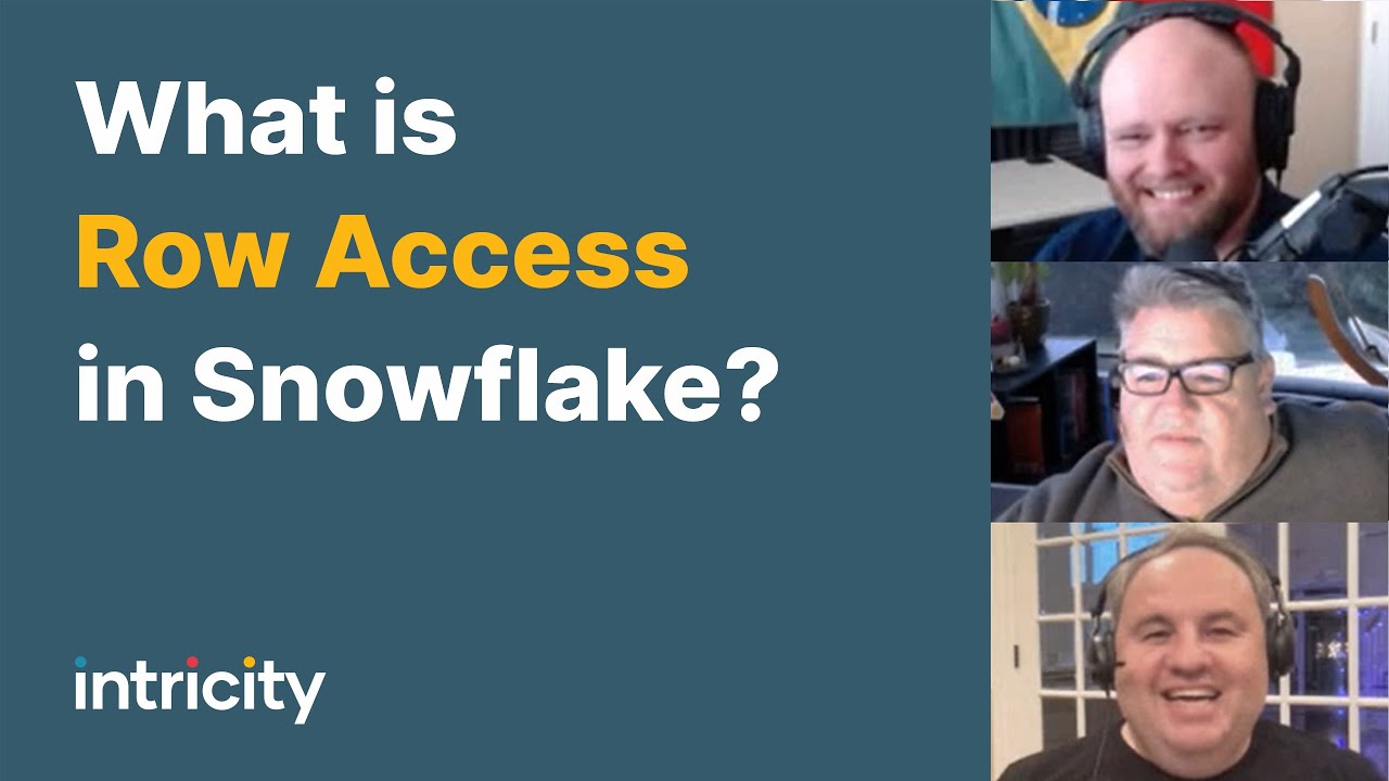 What is Row Access in Snowflake?
