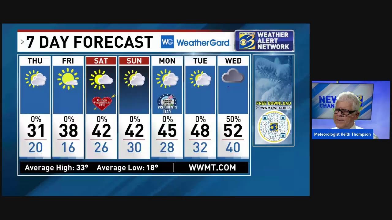 LIVE Weather Update