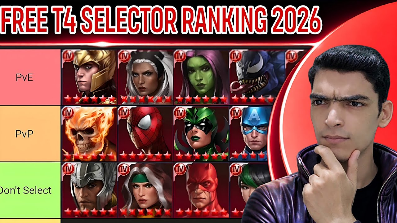 11th Anniversary FREE T4 Selector 🤨 New Characters Ranking | Marvel Future Fight