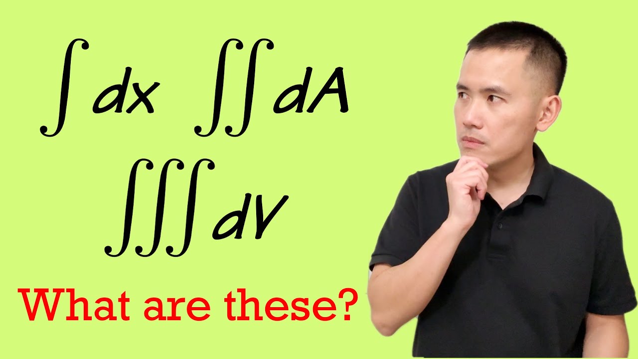 An important video on single, double, and triple integrals!