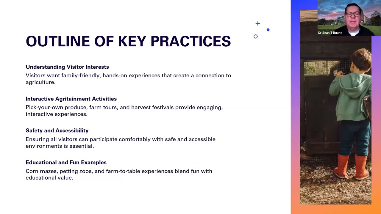 Structuring Agritainment Activities
